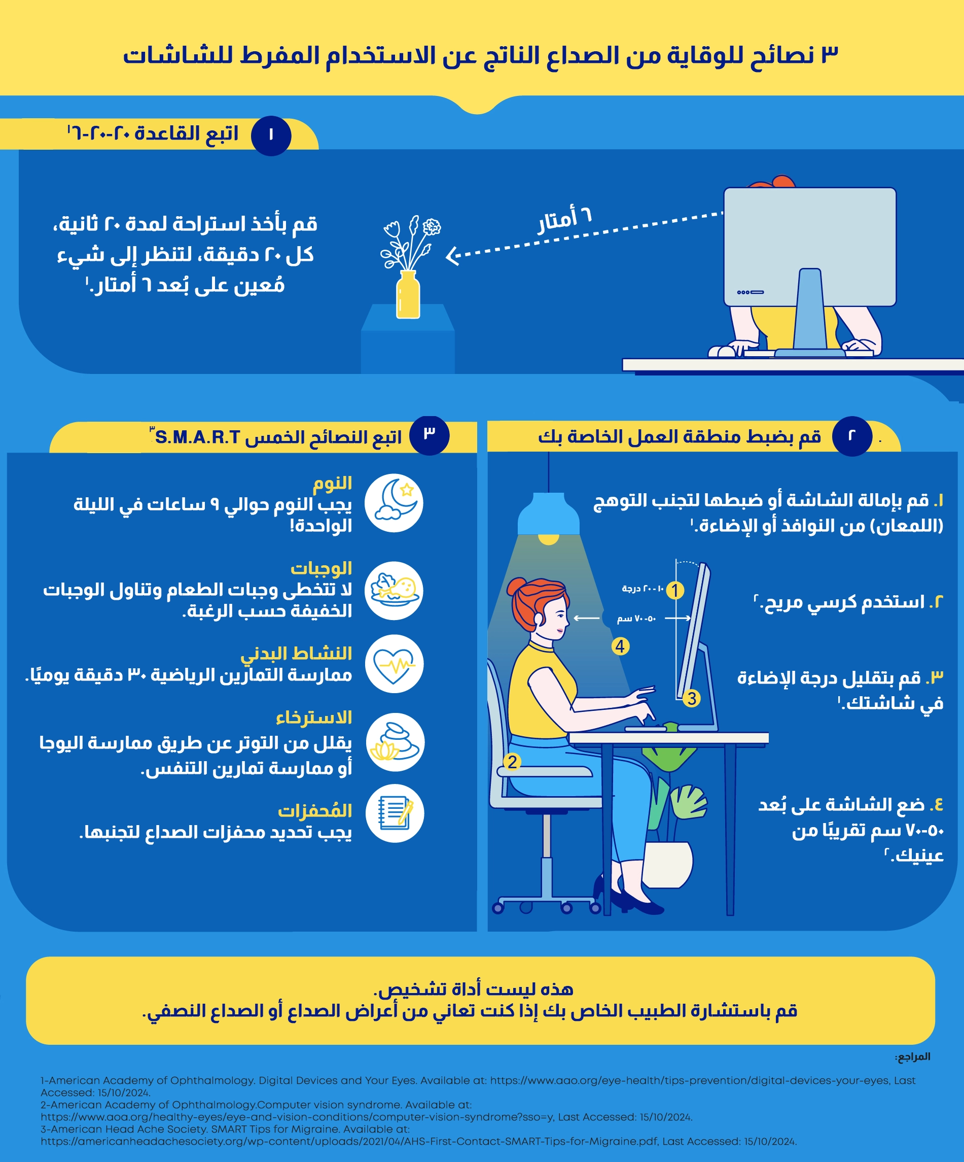 رسم بياني (معلومات مصورة) تُركّز على وقت الشاشة