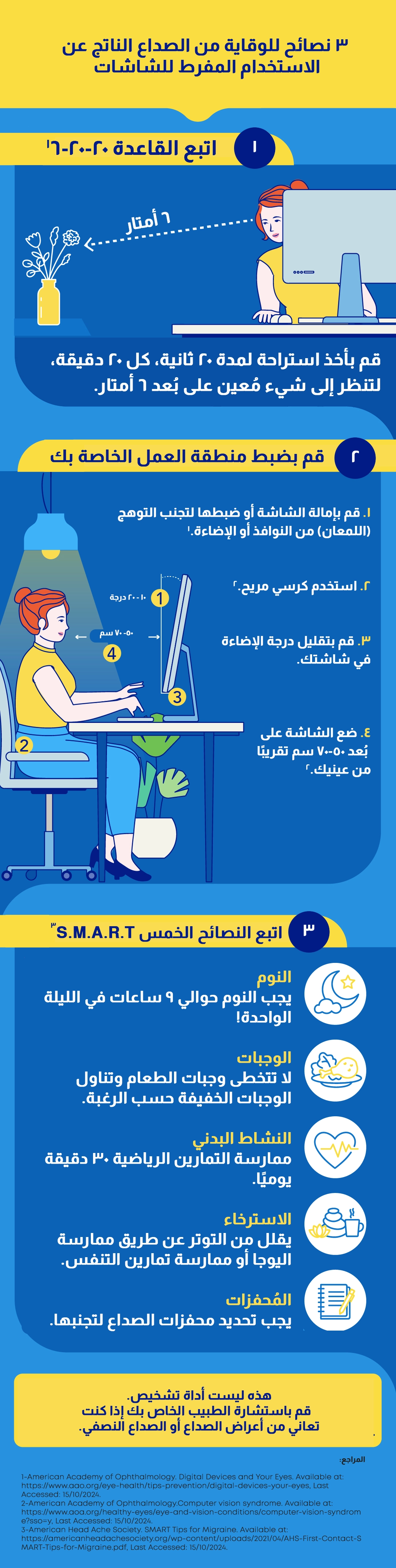 رسم بياني (معلومات مصورة) تُركّز على وقت الشاشة